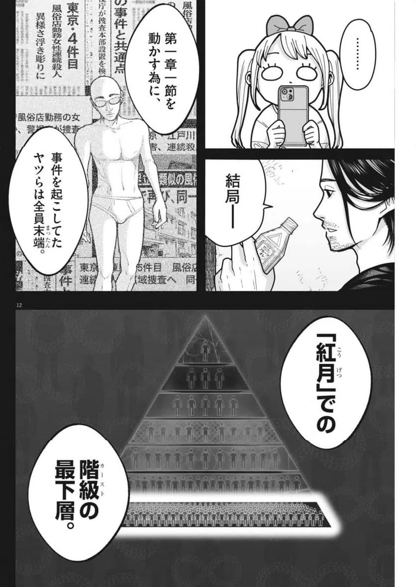 Page 12