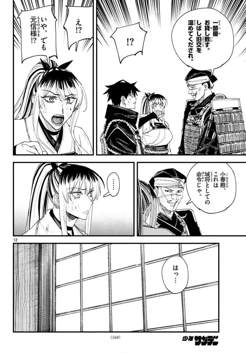 Page 12
