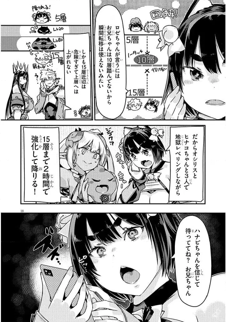 Page 18