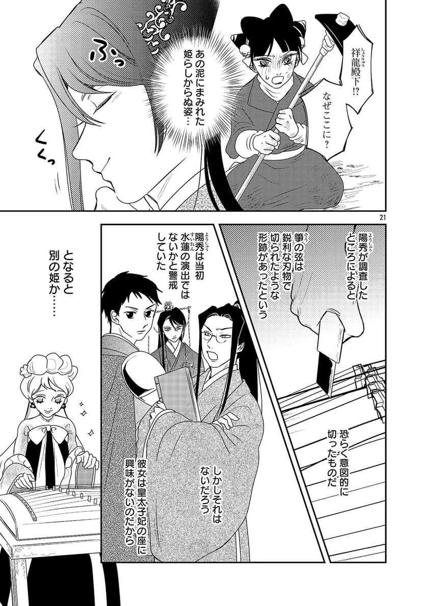 Page 21