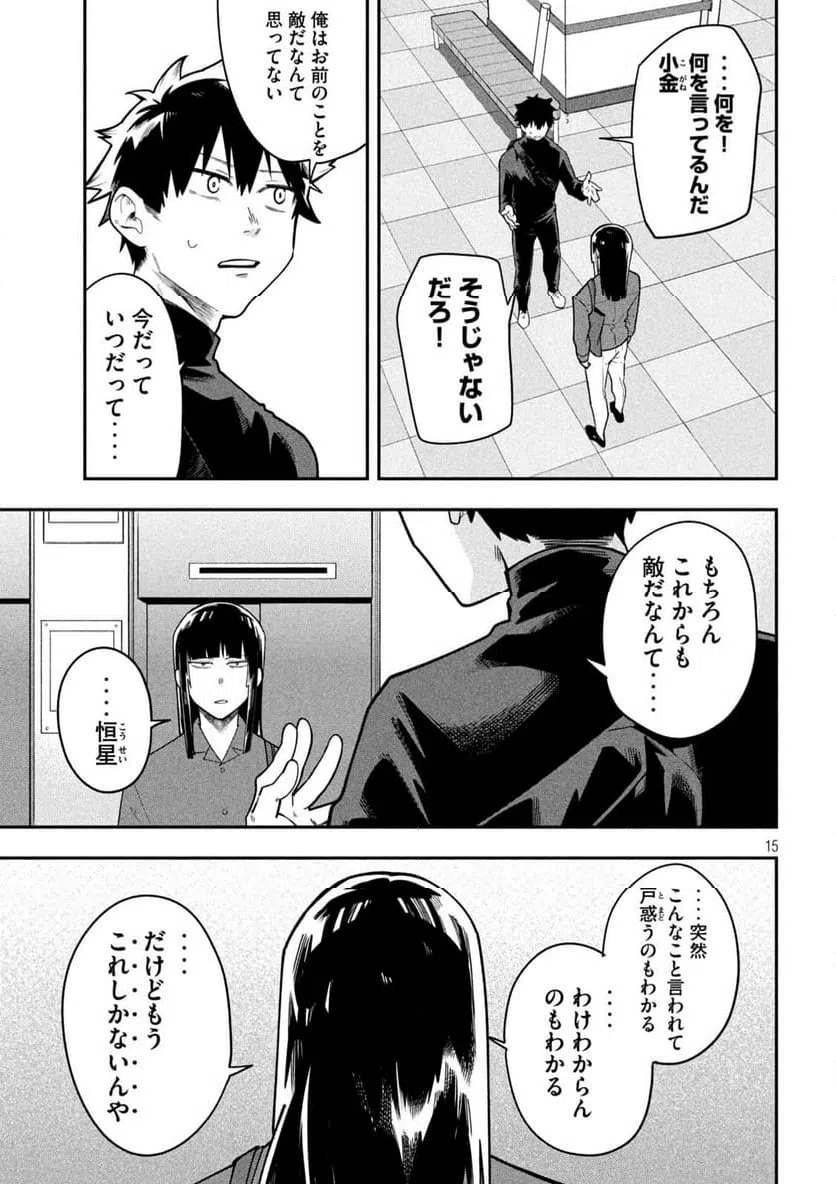 Page 15